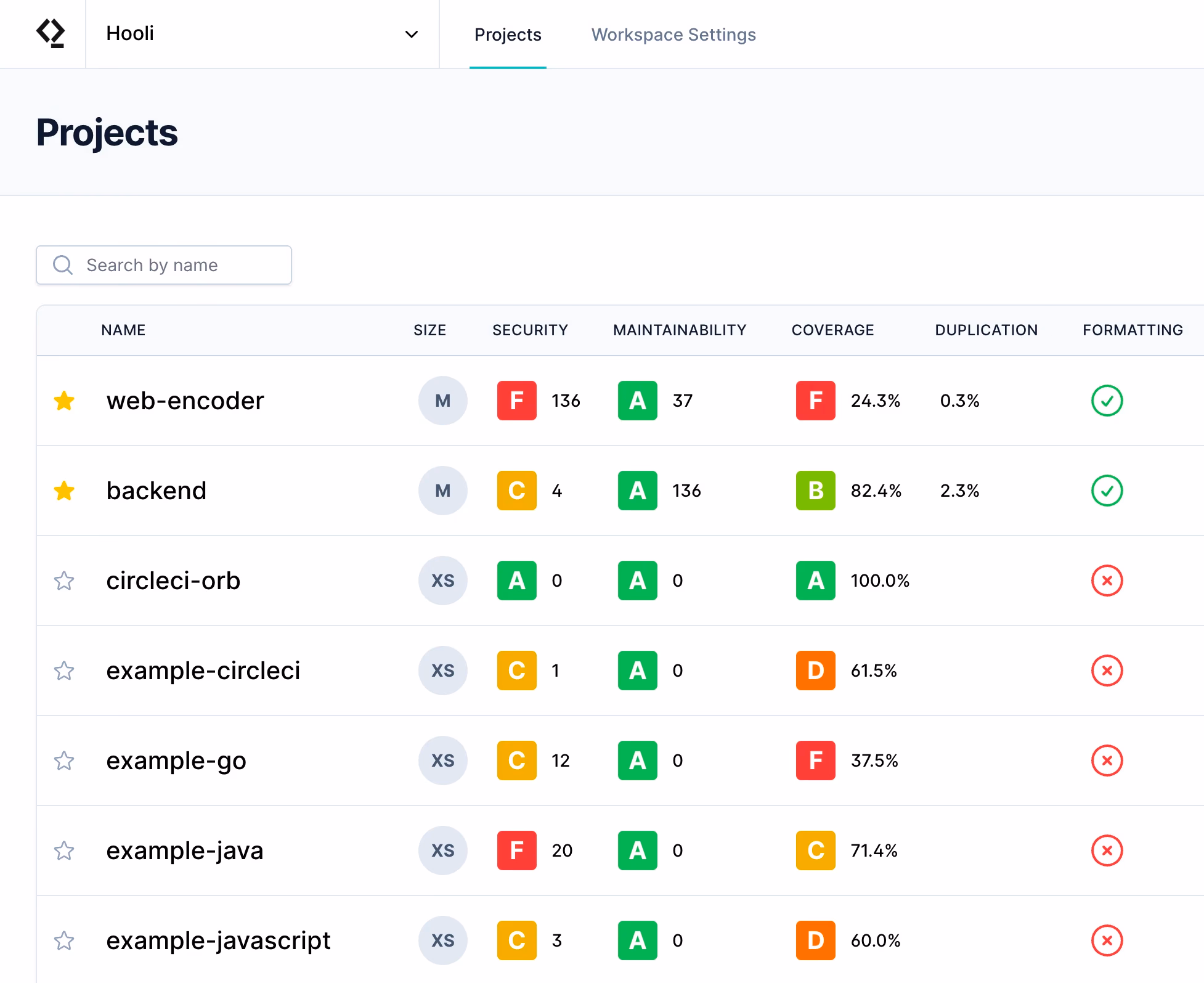 Qlty dashboard